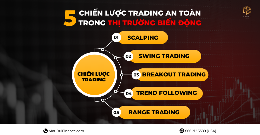 5 chiến lược trading an toàn trong thị trường biến động