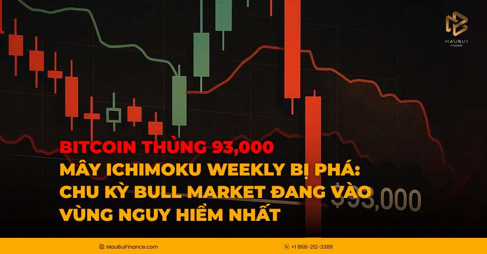 Bitcoin Thủng 93,000 – Mây Ichimoku Weekly Bị Phá: Chu Kỳ Bull Market Đang Vào Vùng Nguy Hiểm Nhất