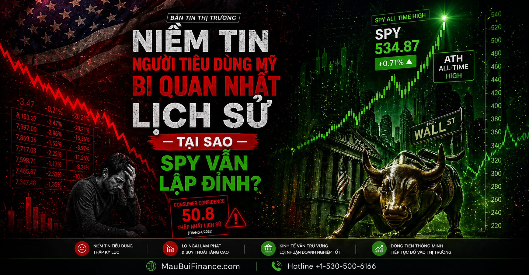 BẢN TIN ĐÓNG CỬA – Thứ Sáu, 24/04/2026 | 4PM ET 