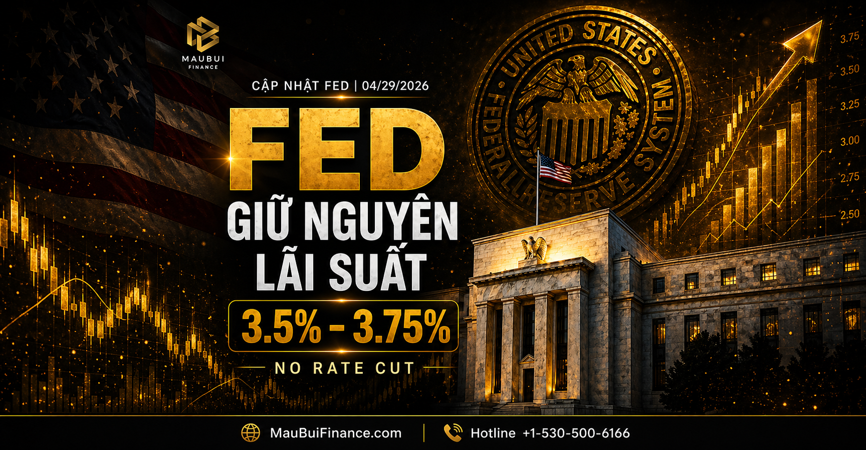 CẬP NHẬT FED — Thứ Tư, 29/04/2026 | 2PM ET