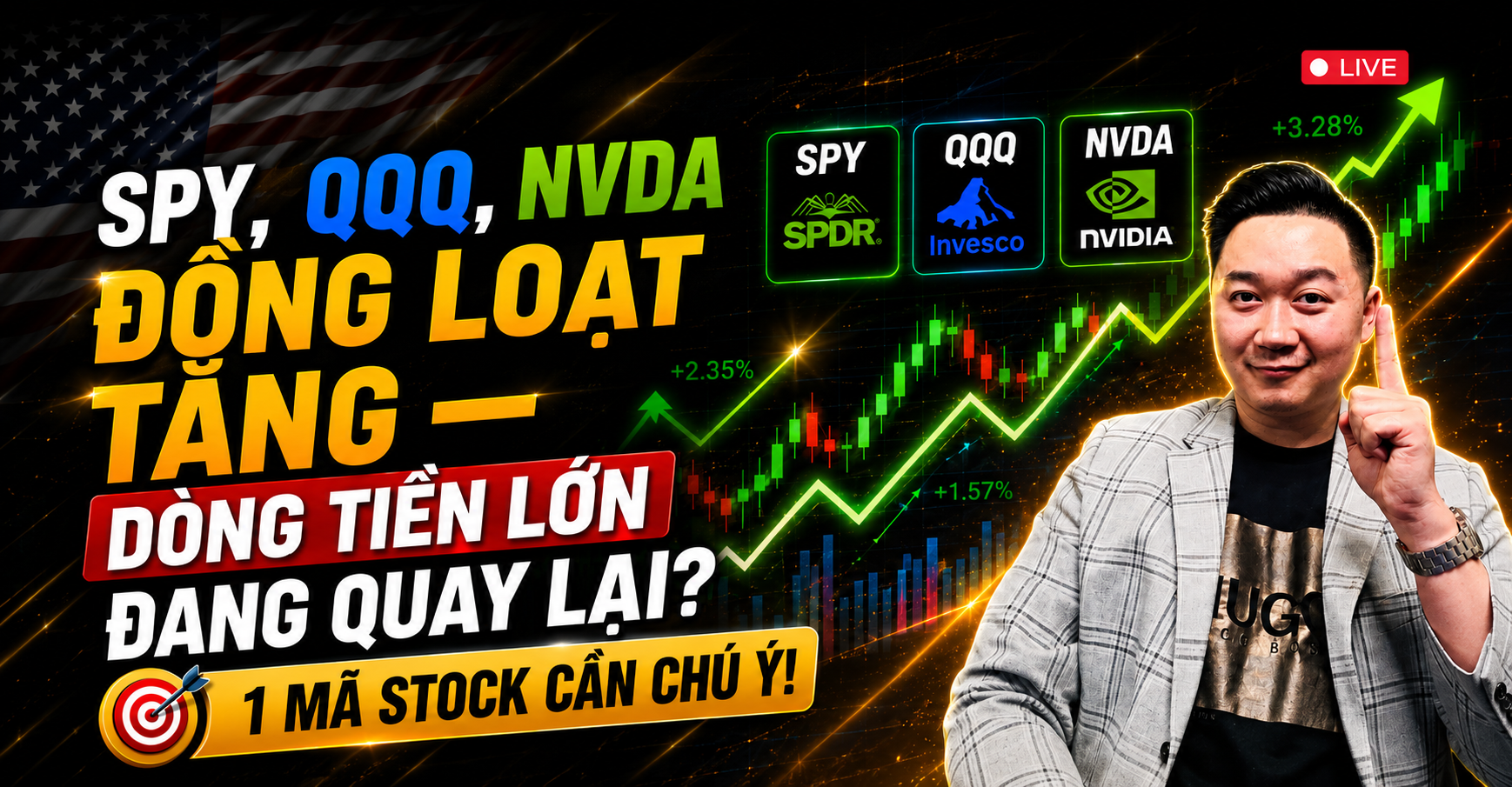 Phân tích thị trường Stocks-Crypto trong Livestream Youtube 05/28/2026