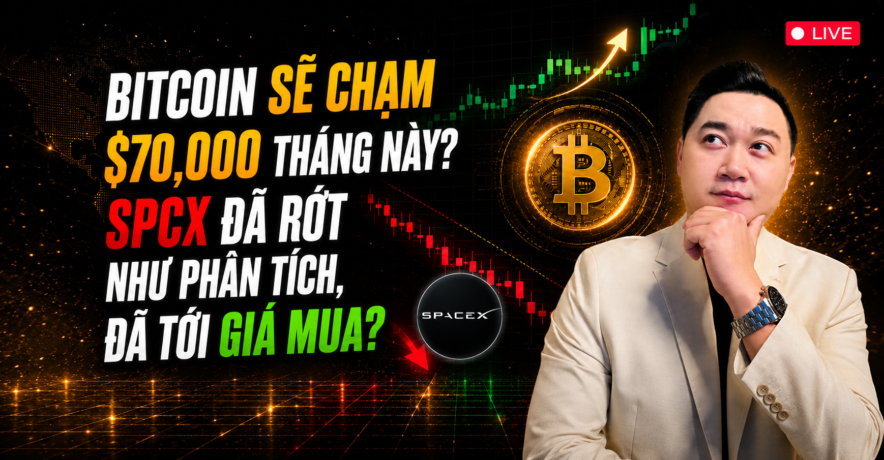 Phân tích thị trường Stocks-Crypto trong Live Youtube 07/10/2026